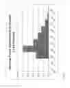 Fig. 09 - ILLUMINATING WITH A MULTIZONE MIXING CUP