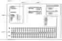 Fig. 01 - SYSTEM, METHOD AND APPARATUS FOR IDENTIFYING MANUAL INPUTS TO AND ADAPTIVE PROGRAMMING OF A THERMOSTAT