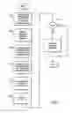 Fig. 09 - SYSTEM, METHOD AND APPARATUS FOR IDENTIFYING MANUAL INPUTS TO AND ADAPTIVE PROGRAMMING OF A THERMOSTAT