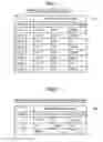 Fig. 07 - Air-conditioning control system