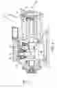 Fig. 03 - Reciprocating refrigeration compressor wrist pin retention