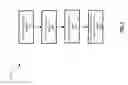 Fig. 08 - Adjustable depth of field optical coherence tomography