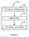Fig. 08 - Method and apparatus for following an operator and locking onto a retroreflector with a laser tracker