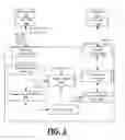 Fig. 02 - Network computer system to arrange pooled transport services