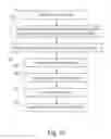 Fig. 09 - High energy power measurement systems and methods
