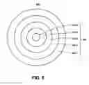 Fig. 05 - Spherical detector arrays implemented using passive detector structures for thermal imaging applications