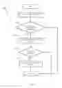 Fig. 12 - Apparatus and methods for controlling attention of a robot