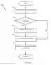 Fig. 13 - Apparatus and methods for controlling attention of a robot
