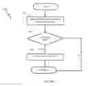 Fig. 15 - Apparatus and methods for controlling attention of a robot