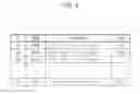 Fig. 05 - Information processing apparatus, information processing method and program