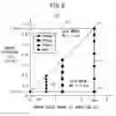 Fig. 09 - Gas sensor, and method for measuring concentrations of plurality of target components in gas to be measured