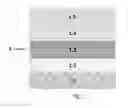 Fig. 02 - Time-temperature indicator based on increased thermal reactivity of a diacetylene upon melt recrystallization