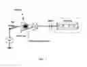 Fig. 02 - Methods of analyzing crude oil