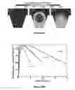 Fig. 13 - DEVICE AND METHOD FOR CELL-BASED DRUG SCREENING