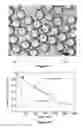 Fig. 14 - DEVICE AND METHOD FOR CELL-BASED DRUG SCREENING