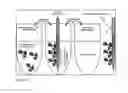 Fig. 16 - Sample depletion and enrichment to improve the quality of diagnostic test results