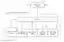 Fig. 01 - Sample processing system and control method