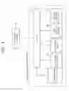 Fig. 02 - Sample processing system and control method