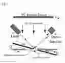 Fig. 07 - Torsional moving electric field sensor with modulated sensitivity and without reference ground