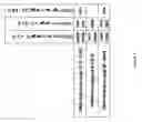 Fig. 04 - Voltage regulator systems with fault indication and reporting