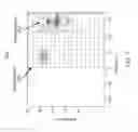 Fig. 09 - Intelligent sensor and intelligent feedback-based dynamic control of a parameter of a field of regard to which the sensor is directed