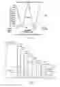 Fig. 07 - Distance measuring device and transmitter, receiver and method thereof