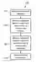 Fig. 01 - Calibration of electromagnetic measurement tool