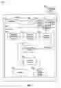 Fig. 09 - Adjustable frequency processing of electromagnetic logging data