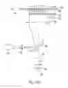 Fig. 16 - Imaging systems with micro optical element arrays and methods of specimen imaging