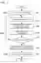 Fig. 04 - Analysis device, microscope device, analysis method, and program