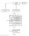 Fig. 02 - Data center
