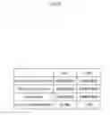 Fig. 07 - Display device