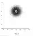 Fig. 06 - Customized reflection profiles for retro-reflective display system optimization