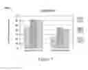 Fig. 08 - Method for modifying the wettability and/or other biocompatibility characteristics of a surface of a biological material by the application of gas cluster ion beam technology and biological materials made thereby