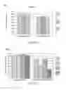 Fig. 09 - Method for modifying the wettability and/or other biocompatibility characteristics of a surface of a biological material by the application of gas cluster ion beam technology and biological materials made thereby