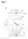 Fig. 09 - Metrology apparatus and a method of determining a characteristic of interest