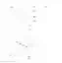 Fig. 03 - Projection exposure apparatus and method