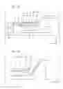 Fig. 07 - Exposure apparatus and article manufacturing method
