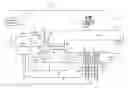 Fig. 01 - Self-configuring extremum-seeking control system