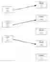 Fig. 01 - Method and system for lot-tool assignment