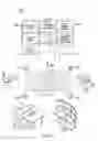 Fig. 03 - IBATCH interactive batch operations system enabling operational excellence and competency transition