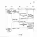 Fig. 07 - Analytics engine