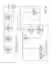 Fig. 17 - Methods and systems of diagnosing machine components using neural networks and having bandwidth allocation
