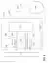 Fig. 09 - METHODS AND SYSTEMS FOR INTELLIGENT MANAGEMENT OF DATA COLLECTION BANDS IN A HIGH VOLUME INDUSTRIAL ENVIRONMENT