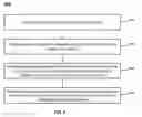 Fig. 09 - Systems and methods for switching a driving mode of a vehicle