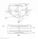 Fig. 02 - Method and Control Unit for Stabilizing a Supply Network