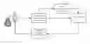 Fig. 01 - SYSTEMS AND METHODS FOR IDENTIFYING USERS OF DEVICES AND CUSTOMIZING DEVICES TO USERS