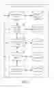 Fig. 04 - SYSTEMS AND METHODS FOR IDENTIFYING USERS OF DEVICES AND CUSTOMIZING DEVICES TO USERS