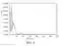 Fig. 05 - METHOD AND SYSTEM FOR CLASSIFYING TAP EVENTS ON TOUCH PANEL, AND TOUCH PANEL PRODUCT