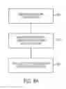 Fig. 07 - TOUCH PANEL ELECTRODE STRUCTURE FOR USER GROUNDING CORRECTION